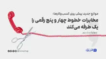 موانع جدید پیش روی کسب‌وکارها: مخابرات خطوط چهار و پنج رقمی را یک طرفه می‌کند

