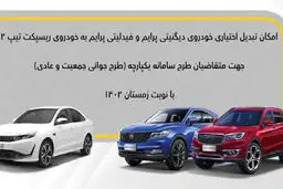 طرح تبدیل اختیاری فیدلیتی‌پرایم  و  دیگنیتی‌پرایم به ریسپکت۲ 
)طرح عادی  و  جوانی جمعیت( 