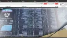 افزایش 1304 واحدی شاخص بورس تهران
