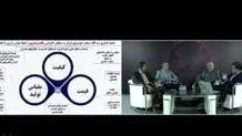 جای خالی فناوری های نوین در صنعت خودروسازی / چرا خودروسازی کشور شکننده است؟