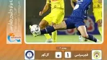 برد فجر سپاسی از گل گهر