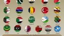 تأکید بر ضرورت توقف اقدامات خصمانه اسرائیل علیه ایران 