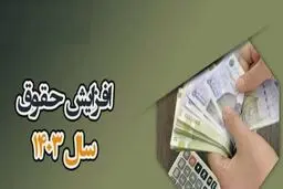 بخشنامه مهم سازمان اداری و استخدامی درباره افزایش حقوق ۱۴۰۳/ جدول