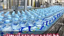 راه اندازی خط تولید و بسته بندی آب معدنی [هزینه اولیه + دستگاه های مورد نیاز]