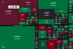 امروز بورس نیمه سبزپوش بود