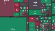 امروز بورس نیمه سبزپوش بود