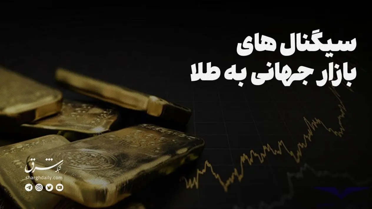 سیگنال های بازار جهانی به طلا