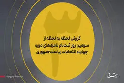زهره الهیان؛ اولین زن و میرتاج‌الدینی؛ اولین روحانی در ستاد انتخابات/ زاکانی با همراهی تیمی از شهرداری ثبت‌نام کرد/ نام‌نویسی وحید حقانیان و مسعود پزشکیان/ ۳ نماینده ادوار مجلس ثبت‌نام کردند/ آخرین آمار از تعداد داوطلبان/ ویدئو و تصاویر