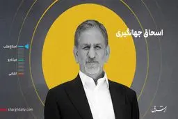 جهانگیری در انتخابات ریاست جمهوری ثبت نام کرد