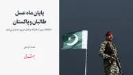 پایان ماه عسل طالبان و پاکستان