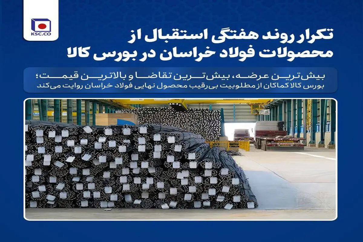 تکرار روند هفتگی استقبال از محصولات فولاد خراسان در بورس کالا
