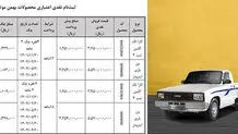 فروش نقدی-اعتباری ون اینرودز و وانت کارا در طرح جوانی جمعیت

