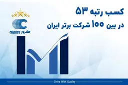 ‌کروز پنجاه‌وسومین شرکت برتر ایران شناخته شد
