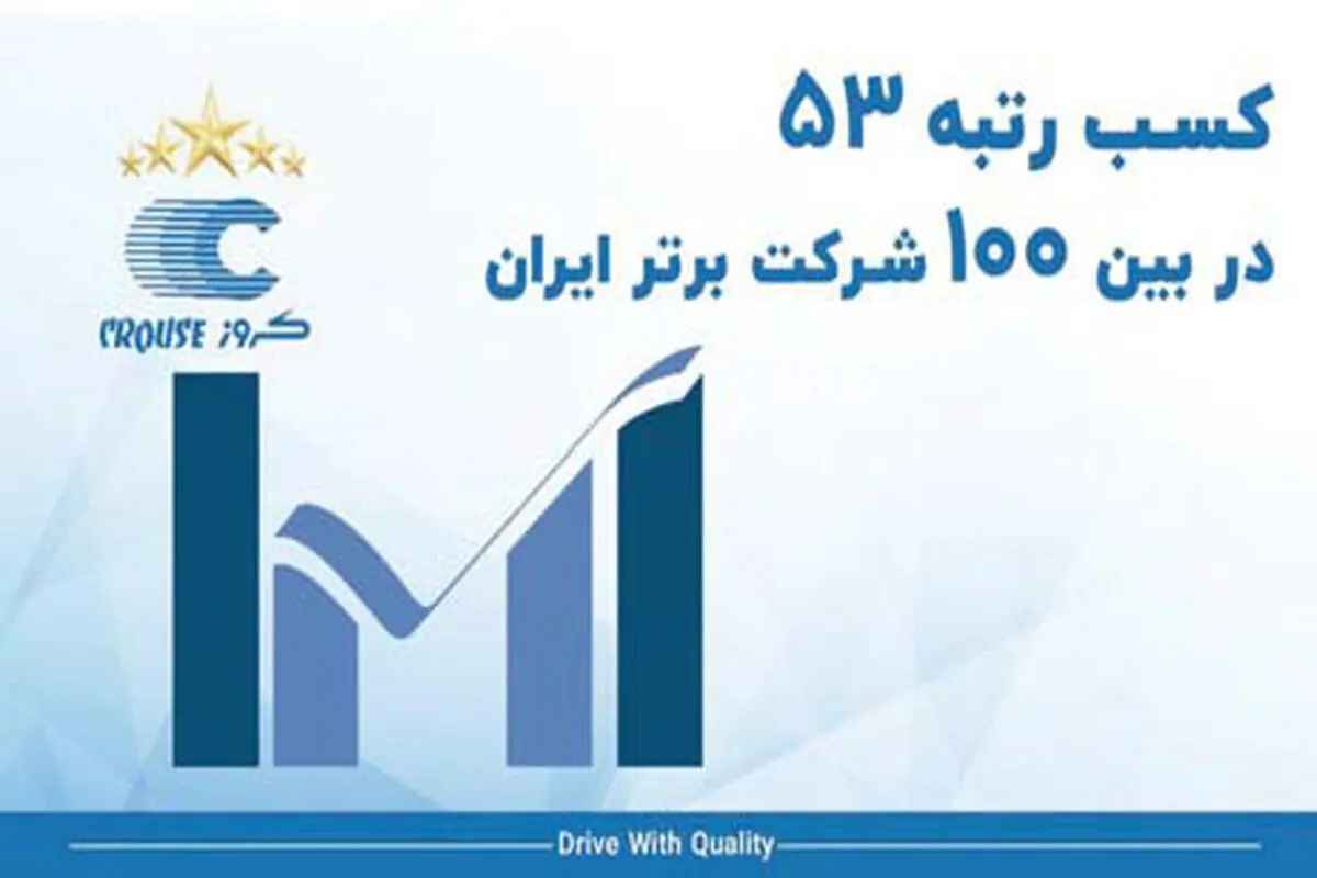 ‌کروز پنجاه‌وسومین شرکت برتر ایران شناخته شد
