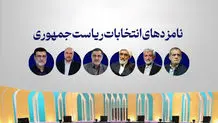 جدول پخش آخرین روز برنامه تبلیغاتی کاندیداهای انتخابات ریاست جمهوری در تلویزیون «چهارشنبه، ۶ تیر ۱۴۰۳»