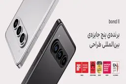 داریا باند ۲، برنده پنج جایزه‌ی بین‌المللی طراحی