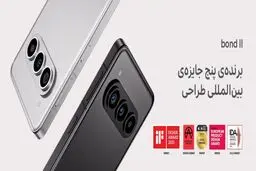 داریا باند ۲، برنده پنج جایزه‌ی بین‌المللی طراحی
