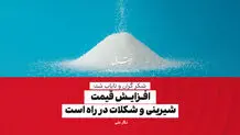 افزایش قیمت شیرینی و شکلات در راه است

