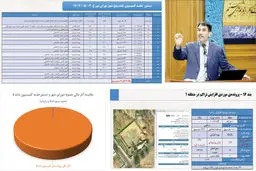 نورافکن شورای شهر بر تاریکخانه کمیسیون ماده 5
