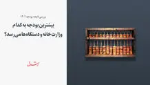 بیشترین بودجه به کدام وزارت‌خانه و دستگاه‌ها می‌رسد؟