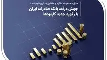 تفاهم‌نامه همکاری بانک صادرات ایران و هلدینگ خلیج فارس توسعه می‌یابد