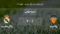 خلاصه بازی رئال مادرید و والنسیا+ ویدئو