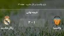 برد رئال مادرید در دقیقه اضافه