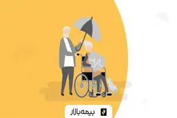 آشنایی با انواع کد تخفیف فروشگاه های اینترنتی؛ نحوه استفاده و مزایای آن برای مشتریان