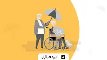 آشنایی با انواع کد تخفیف فروشگاه های اینترنتی؛ نحوه استفاده و مزایای آن برای مشتریان