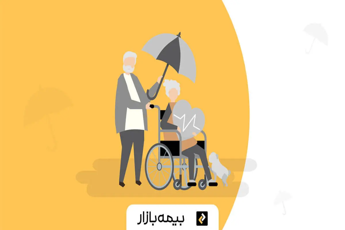 آشنایی با انواع کد تخفیف فروشگاه های اینترنتی؛ نحوه استفاده و مزایای آن برای مشتریان