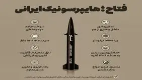 موشک هایپرسونیک فتاح چه مشخصاتی دارد و چگونه عمل می‌کند؟
