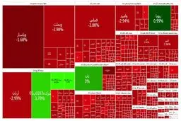 آخرین وضعیت بازارها/ ریزش ۶۲ هزار واحدی شاخص بورس در اولین روز بازگشایی

