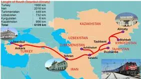  اگر وضعیت خلیج فارس ادامه پیدا کند ،تجارت با کندی همراه می شود/  ظرفیت ریلی ایران و چین فعال شد