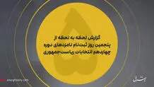 بذرپاش و مرتضوی هم آمدند/ رییس و نایب رییس مجلس برای انتخابات ریاست‌جمهوری ثبت‌نام کردند/ ثبت‌نام پورمحمدی و اسحاق جهانگیری و آخوندی / رویانیان و افشار؛ دو نظامی دیگر هم آمدند/ موج ثبت‌نام نمایندگان ادوار مجلس/ ۴ کاندیدای زن