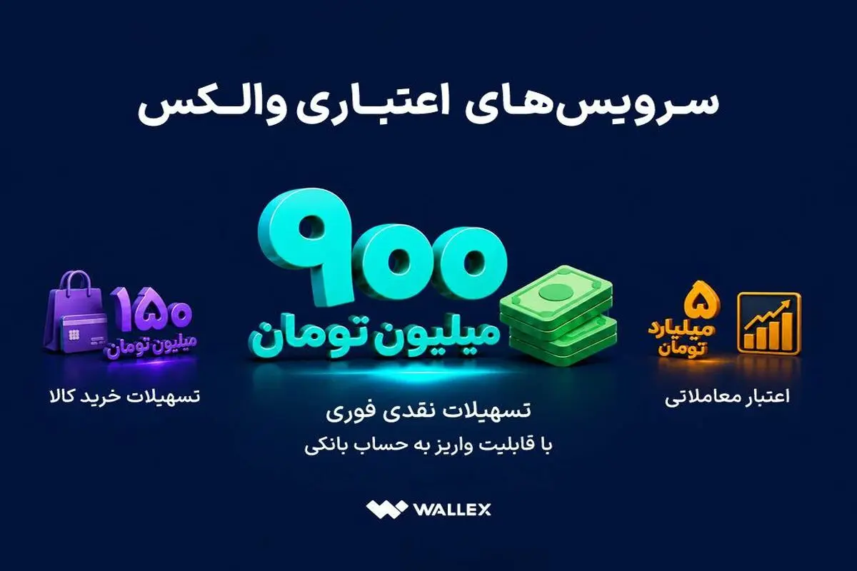 معرفی محصولات اعتباری والکس