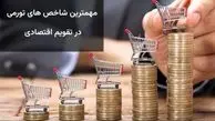 مهمترین شاخص‌های تورمی در تقویم اقتصادی