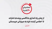 از زمان راه اندازی "تاکسی پرنده" امارات تا اجلاس آینده غزه به میزبانی عربستان