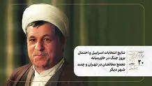 نتایج انتخابات اسراییل و احتمال بروز جنگ در خاورمیانه/ تجمع مخالفان در تهران و چند شهر دیگر