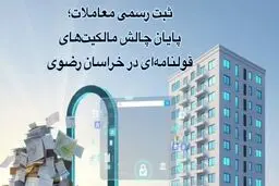 انجام معاملات در حال حاضر این گونه انجام می‌شود + اینفوگرافی