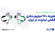  هزینه ۹۲۰ میلیون‌ دلاری قطعی اینترنت در ایران
