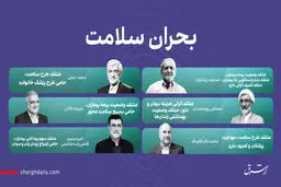 بحران سلامت