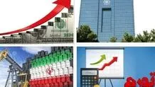افزایش دوباره تورم ماهانه و نقطه به نقطه

