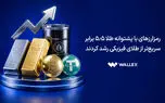 رمزارزهای با پشتوانه طلا ۵٫۵ برابر سریع‌تر از طلای فیزیکی رشد کردند