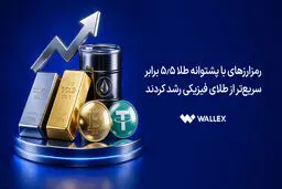 رمزارزهای با پشتوانه طلا ۵٫۵ برابر سریع‌تر از طلای فیزیکی رشد کردند