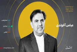 دولت به بازی گرفته نمی‌شود 