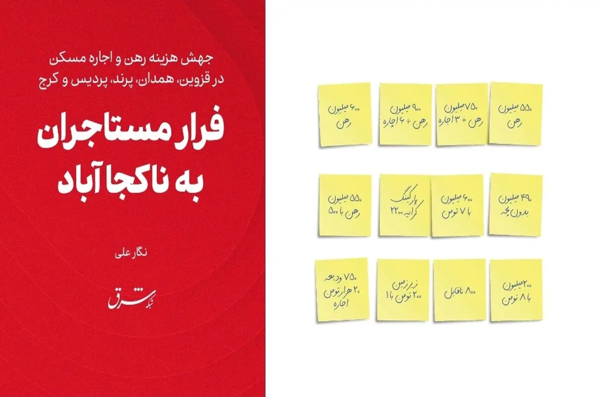 فرار مستاجران به ناکجا آباد