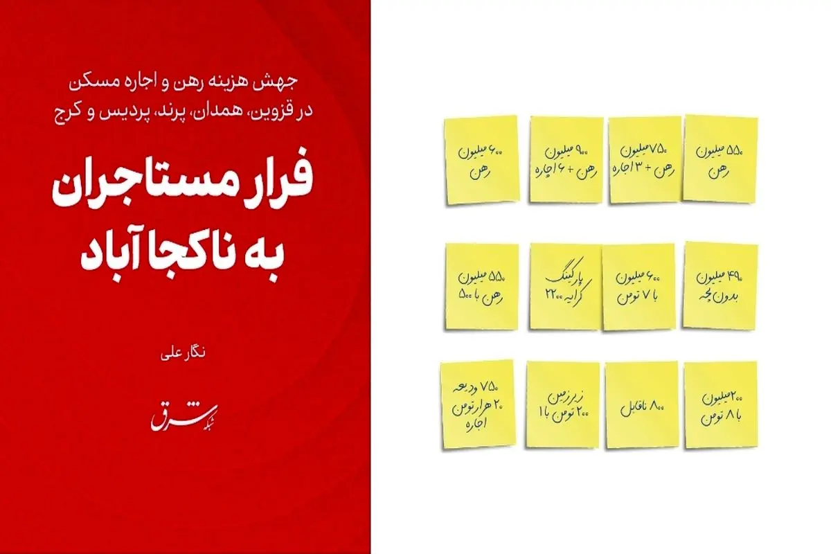 فرار مستاجران به ناکجا آباد