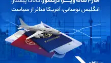  آمار۳ ساله ویزا در کشور: کانادا پیشتاز، انگلیس نوسانی، آمریکا متاثر از سیاست