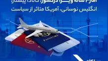 اعتصاب ۵۵ هزار کارگر پست کانادا + علت اعتصابات کارکنان