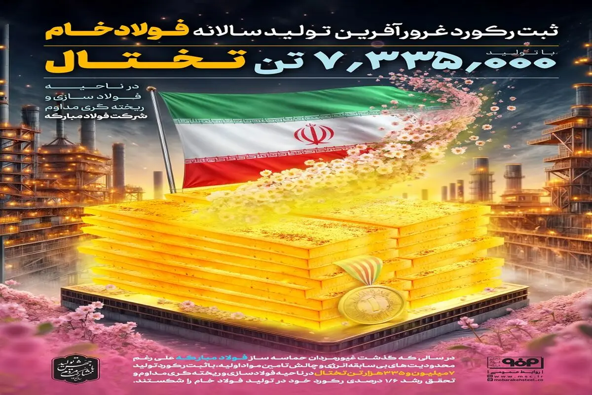 ثبت رکورد تولید هفت میلیون و سی‌صدوپنجاه هزار تن تختال در‌ناحیه فولادسازی صورت گرفت